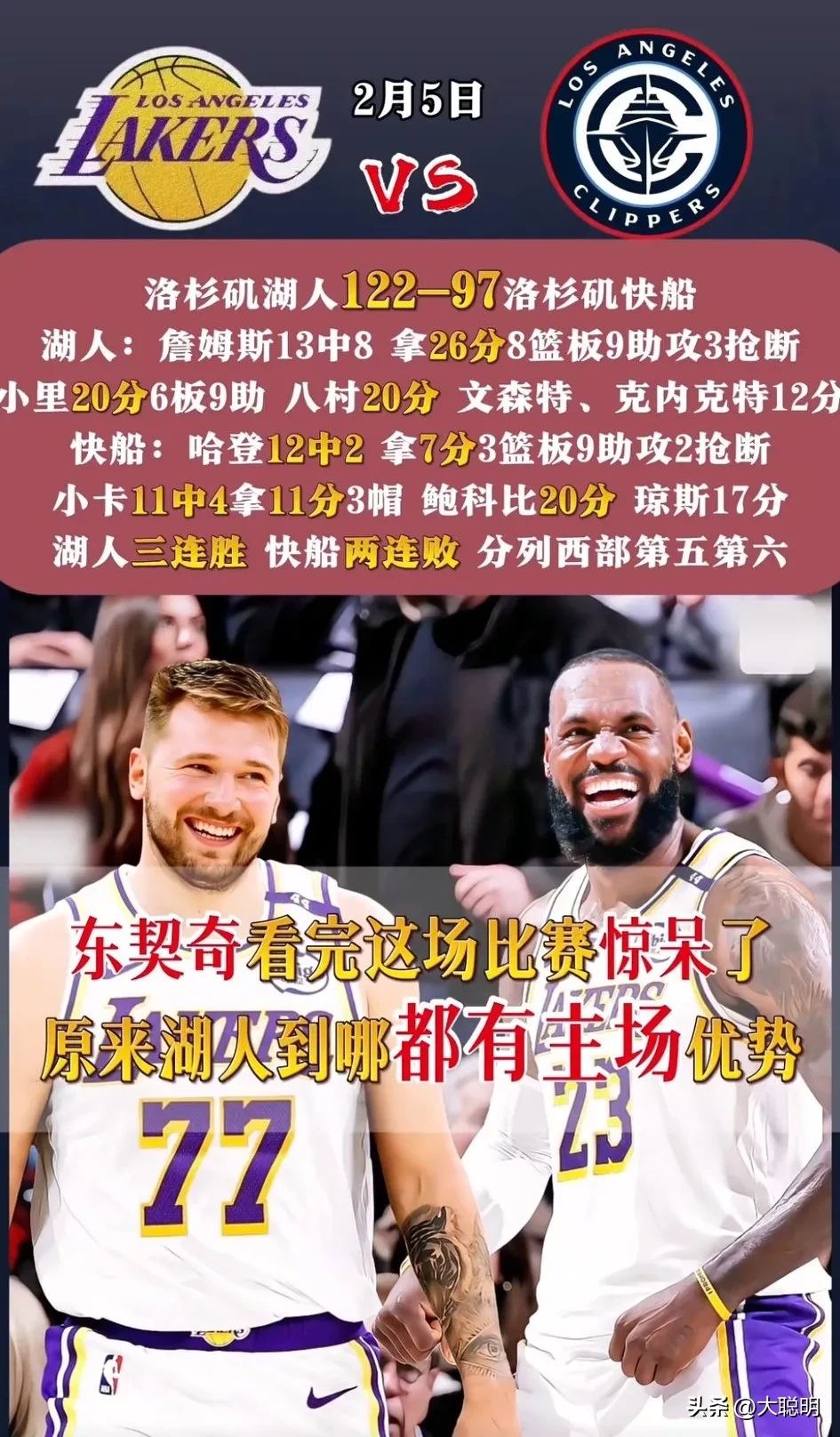 湖人队获C！美媒晒25届二轮评分：勇士1换2抄底获A快船2换1交易B+