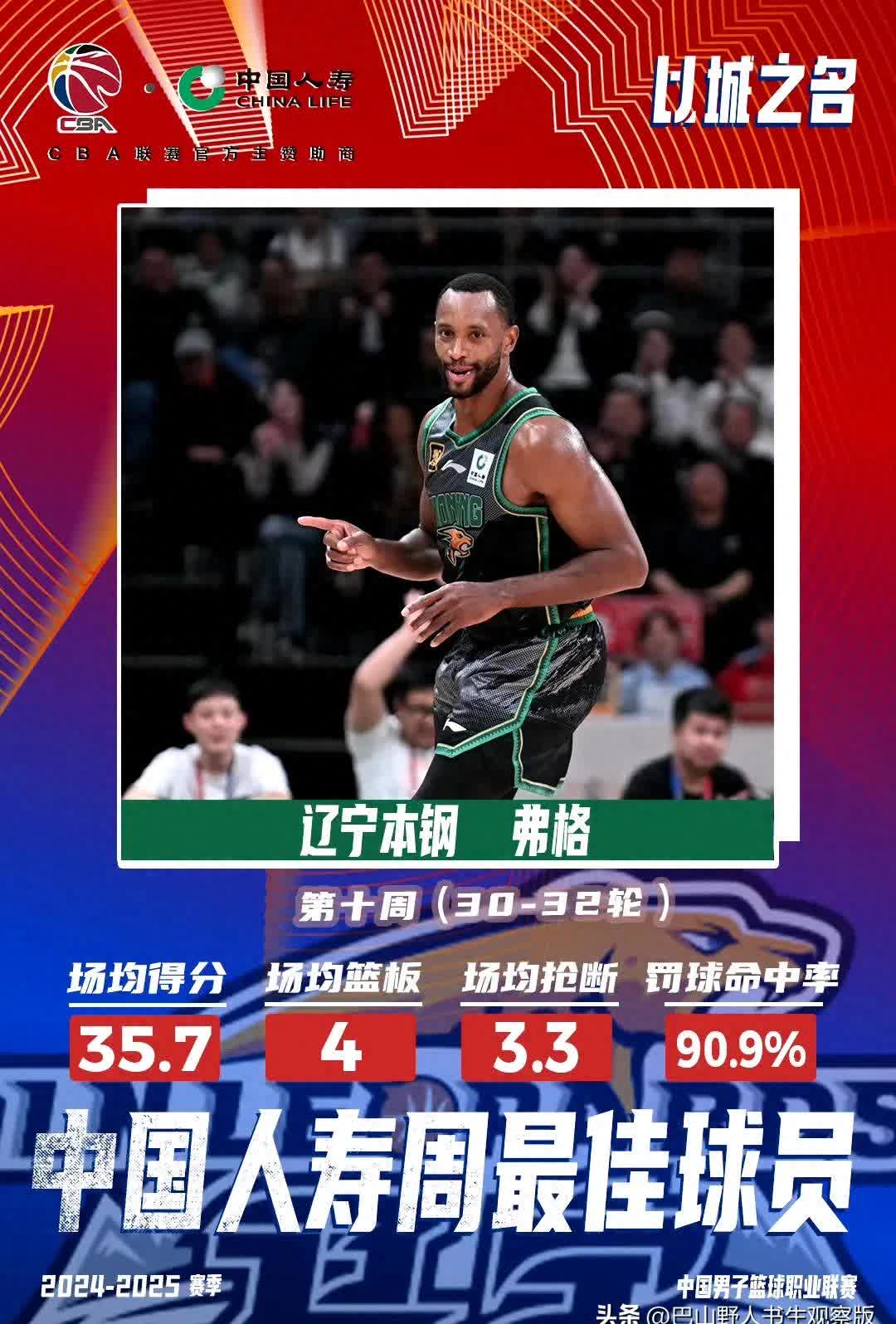 开云体育h5-CBA外援优先续约权公示：浙江签约2人辽宁放弃弗格