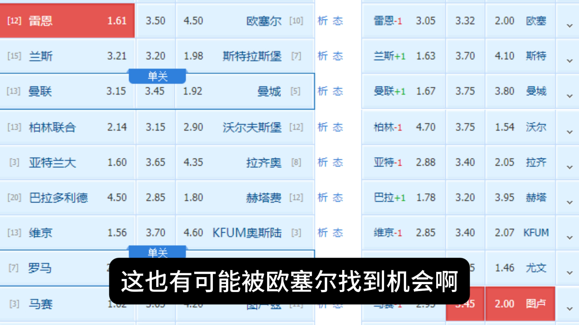 开yun体育官网入口登录体育-马竞主场告负，欧战资格一波三折