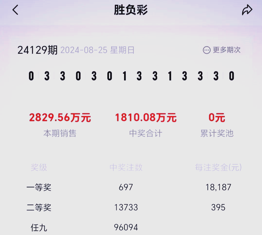 阿森纳收获平局，主场难分胜负