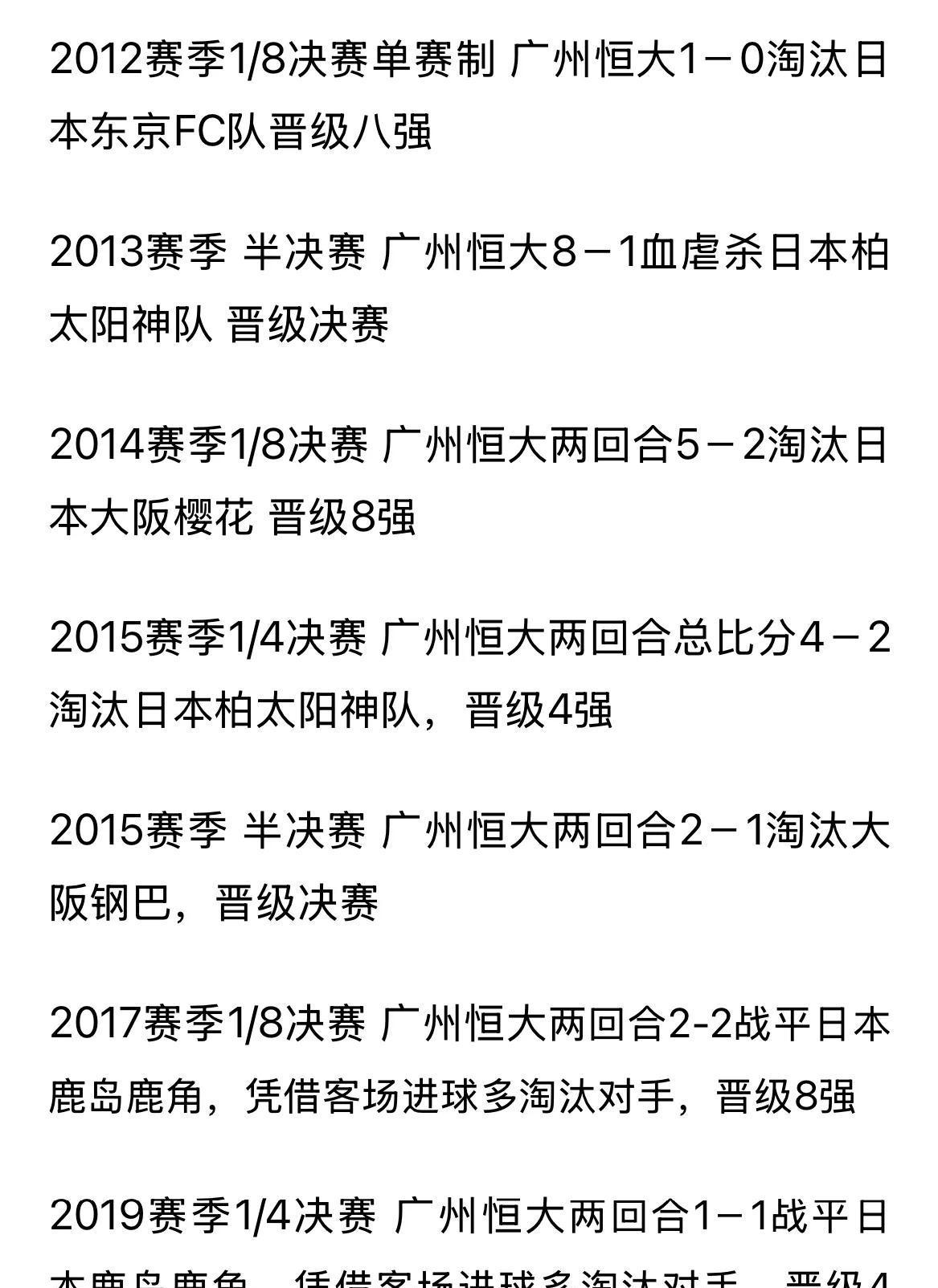 休战五场LCJ报告战绩录：申花两连冠带头羊闯过